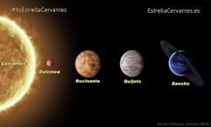 Recreación del sistema planetario bautizado con los nombres de Cervantes (la estrella central), Quijote, Sancho, Dulcinea y Rocinante (los planetas que la orbitan).