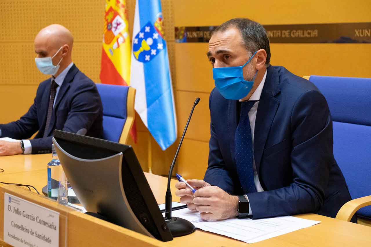 Los casos activos de coronavirus bajan cerca de un 5% en Galicia en las ...