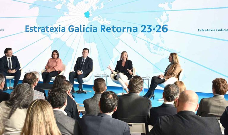 Estratexia Galicia Retorna 2023-2026