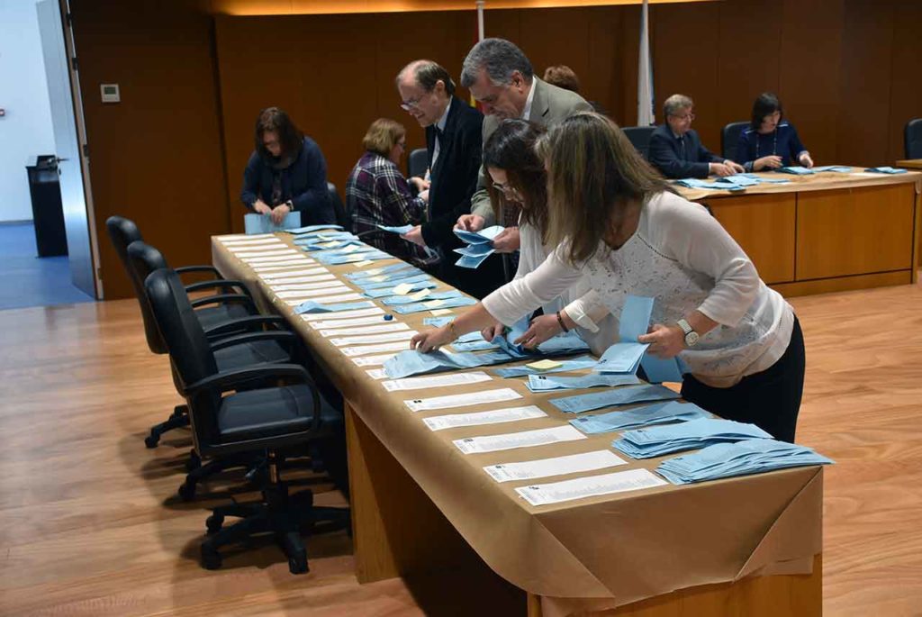 Escrutinio del voto CERA en las elecciones autonómicas y europeas de 2019.
