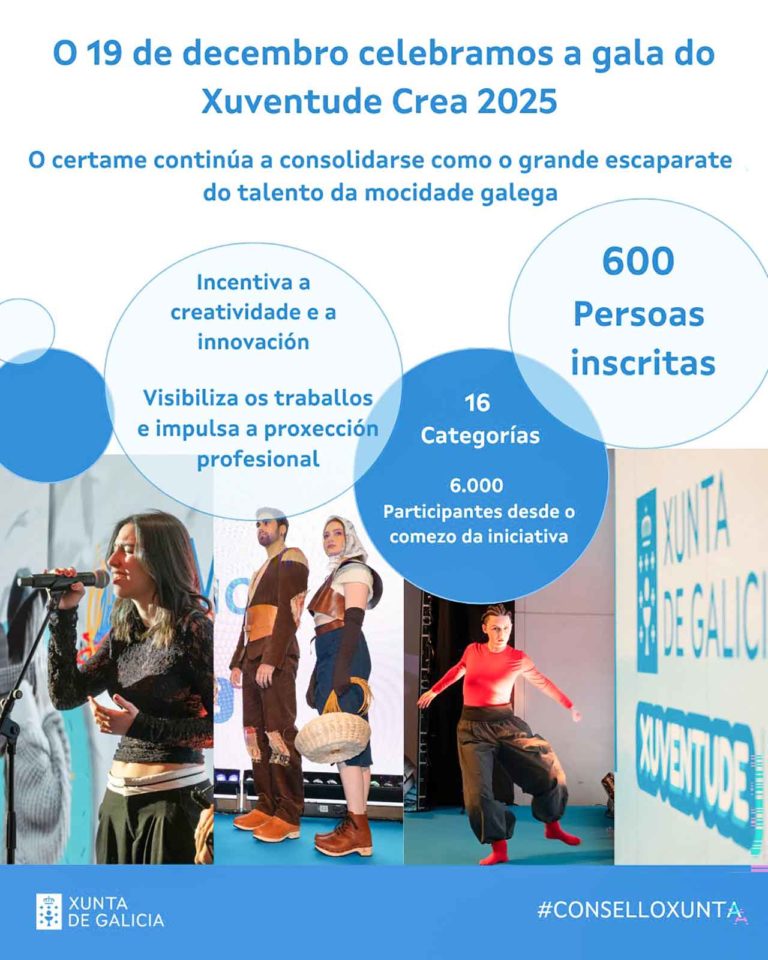 Xuventude Crea 2025